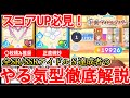 【学マス】スコアを伸ばすためのやる気型徹底解説！