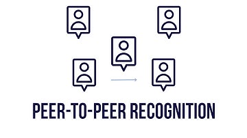 Why Is Social Recognition Important