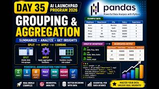 Day 35 | Pandas GroupBy & Aggregation | Analyze Data Like a Data Scientist | AI Launchpad Program