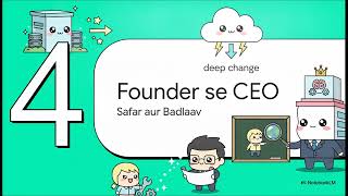 How to Build an AI Native Startup in 2026
