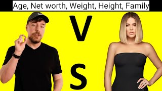 Mrbeast vs Khloé Kardashian | Age Wife Net worth Weight Height Family #mrbeast #khloekardashian #usa