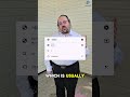 Change Default Admin Login! Hackers Know It. #internet #cybersecurity #technology #howto #shorts