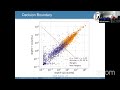 Characteristic sky background features concealed around galaxy mergers - Luis Eduardo Suelves