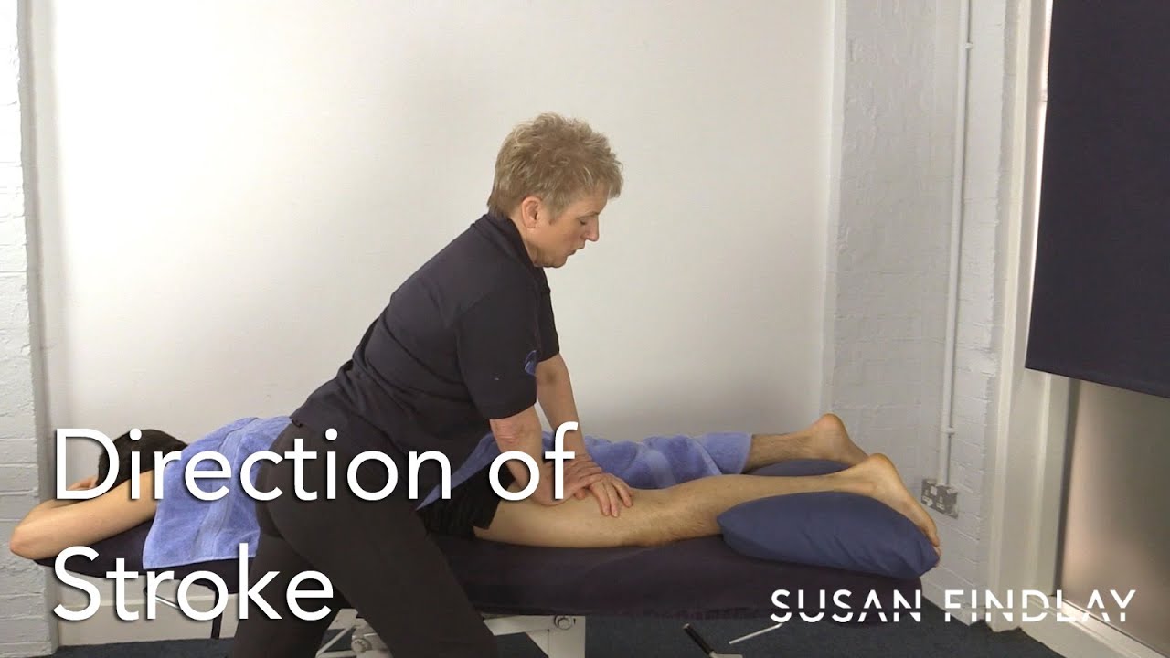 Massage Mondays Direction Of Stroke Sports Massage And Remedial Soft Tissue Therapy Youtube