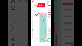 📊 Candlestick name and meaning | Name Comment this Candlestick Pattern #short #candlestick