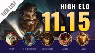 Season 11 HIGH ELO LoL Tier List Patch 11.15 by Mobalytics - League of Legends