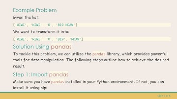How to Split Strings in a List: A Simple Guide Using pandas