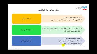 Maximize Your Childs Bilingual Ability Ideas Religious Education