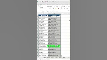 لو انت HR وهتعمل قاعدة بيانات علي اكسل  #excel #windows #tech #chatgpt #اكسبلور #exceltips