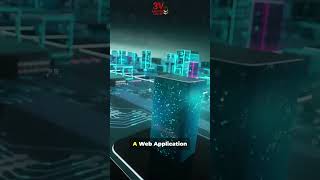 5 Types of Firewalls in 60 Seconds | Cybersecurity Basics Explained