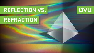 Four Ways Light Interacts With Matter