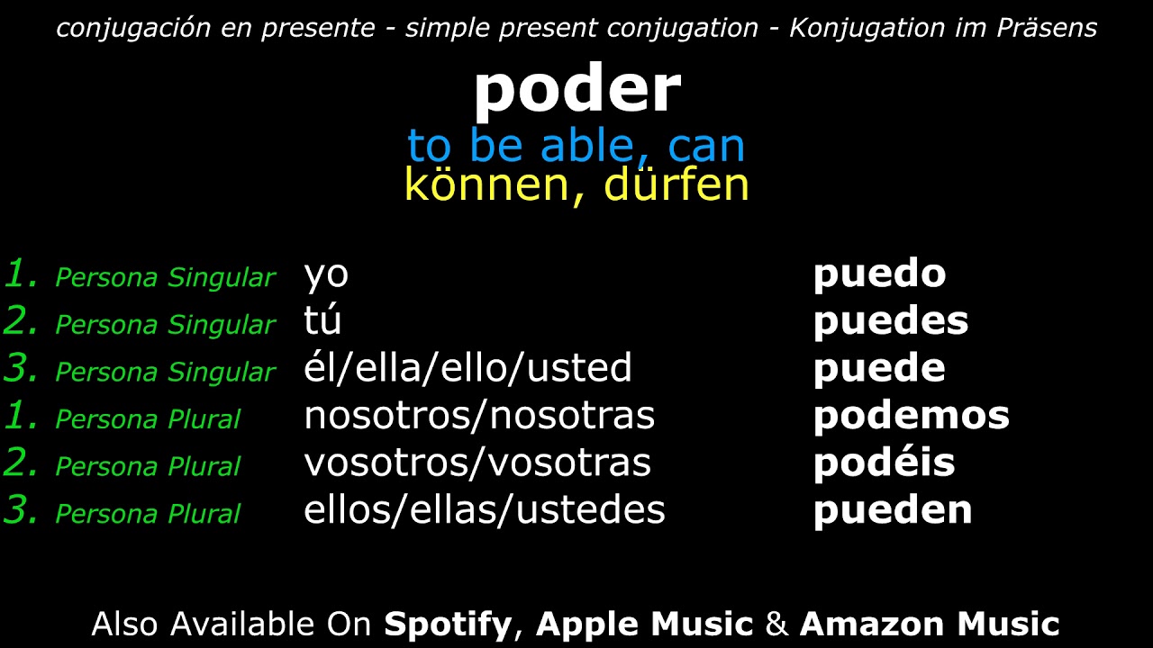 Learn Spanish Verbs poder ⇔ to be able, can Simple Present Conjugation