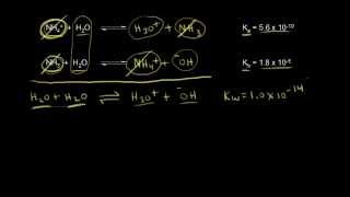 Relationship between Ka and Kb | Chemistry | Khan Academy