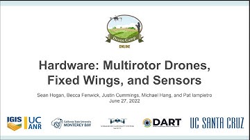 DroneCamp 2022 ep02: Drone Hardware Round Table