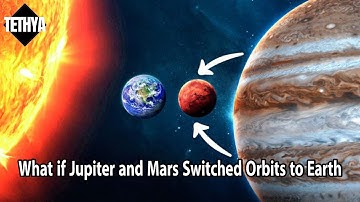 What if Jupiter and Mars Switched Orbits to Earth