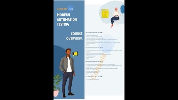 Automation Testing using Cypress