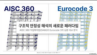 AISC 360 vs. Eurocode 3: The Ultimate Showdown in Structural Stability Design