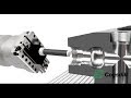 Cogsdill Tooling Overview