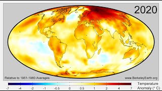 Global Climate Change 1850-2020