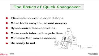 Quick Changeover Basics