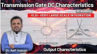 VLSI#Transmission Gate DC Characteristics: NMOS/PMOS &amp; Output Characteristics || EC Academy
