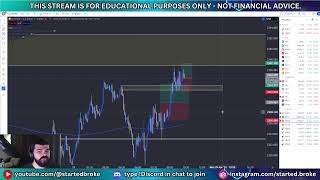 LIVE FUTURES TRADING | SCALPING STRATEGY