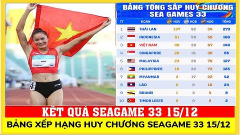 🔴 Kết Quả | Bảng Xếp Hạng Huy Chương Sea Game 33 | Điền Kinh Bội Thu Vàng