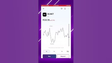 Best Crypto Trading App in India 2024 | Cryptocurrency Exchange Comparison |  Mudrex Exchange