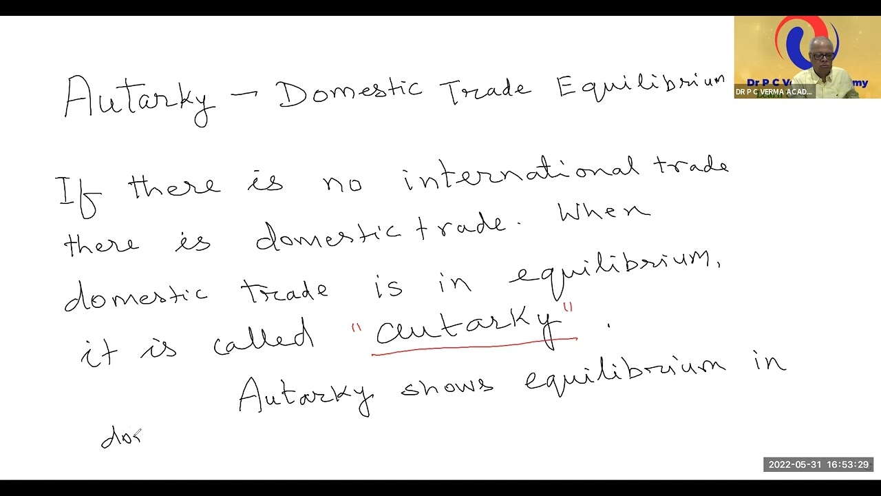 AUTARKY DOMESTIC TRADE EQUILIBRIUM