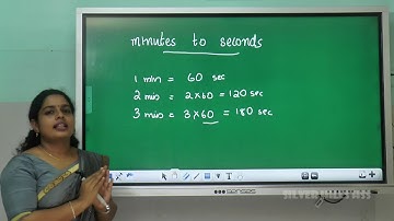 SILVER HILLS HSS | Std IV | Mathematics | WHEEL OF TIME – PART 2 | Ms Amritha M P