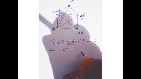 Proof#Total number of diagonals in any polygon