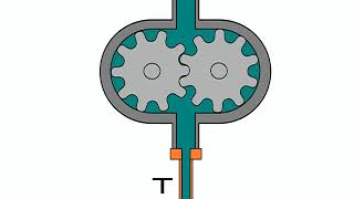 How a hydraulic press works