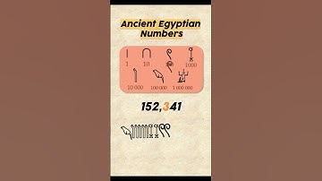 #ancient #egyptian #numbers #math #history #hieroglyphs