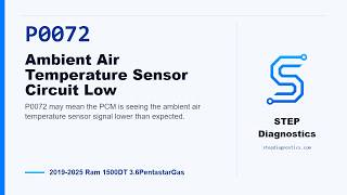 P0072: Ambient Air Temperature Sensor Circuit Low | 2019-2025 Ram 1500DT 3.6PentastarGas