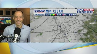 Hot and humid week ahead