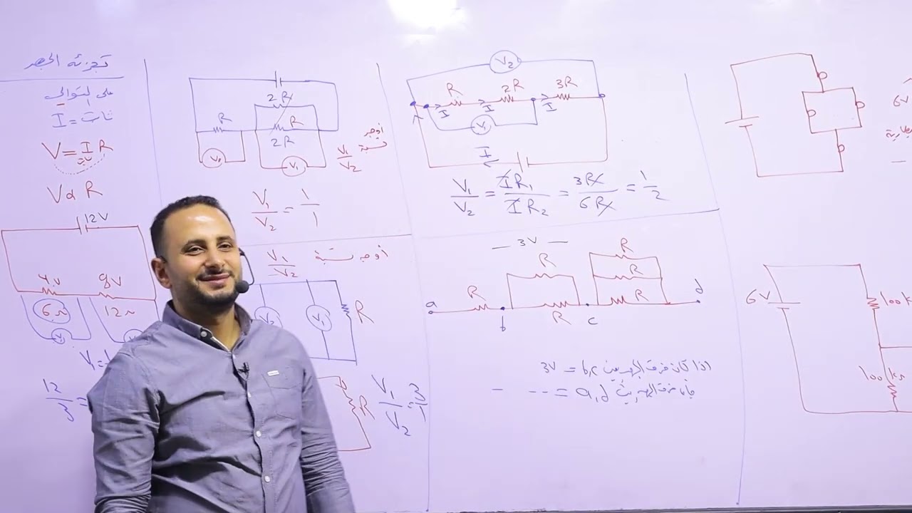 المحاضرة الخامسة ،تجزئة الجهد على المقامات