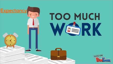 Expectancy Theory - Motivation