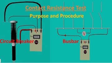 Contact Resistance Test