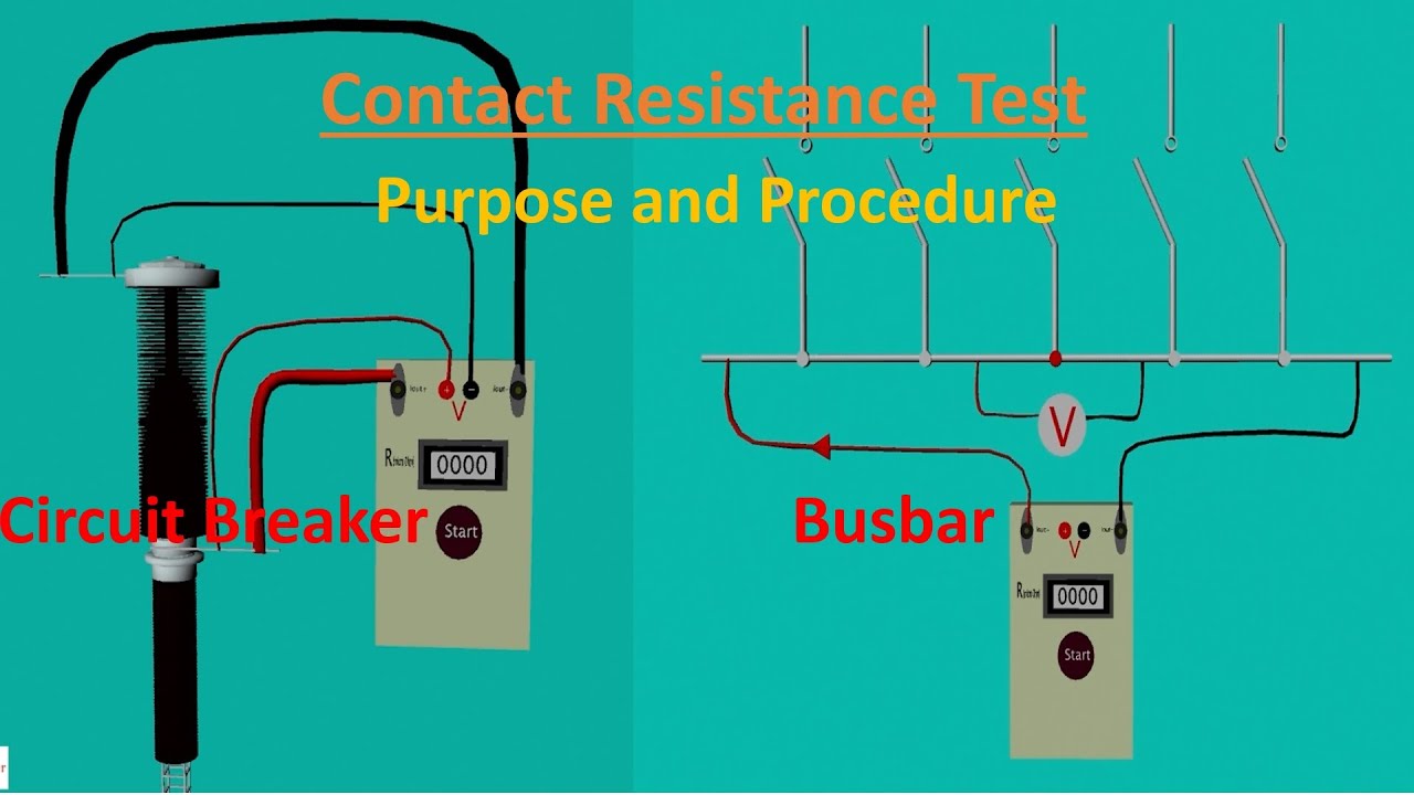 Contact Resistance Test YouTube Contact Resistance Test YouTube