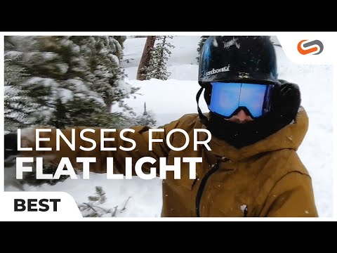 Best Lenses for Flat Light Conditions