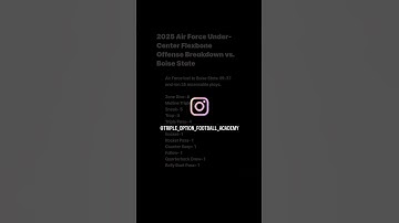 2025 Air Force Under-Center Flexbone Offense Breakdown vs. Boise State