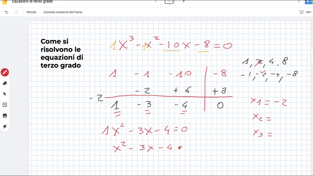Le equazioni di terzo grado: un esempio di risoluzione