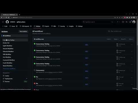 WooCommerce CI/CD: GitHub Actions & WordPress (Part 27)