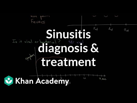 Sinusitis diagnosis and treatment | Respiratory system diseases | NCLEX-RN | Khan Academy