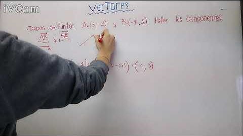 Vectores: Hallar componentes de un vector a partir de dos puntos