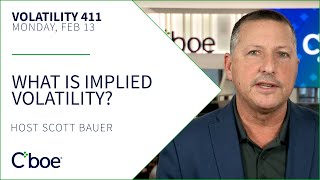 What is Implied Volatility?
