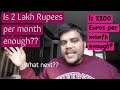 PhD in Netherlands 🇳🇱, PhD Salary | 1Year Review | Week 1 Indian 🇮🇳 PhD