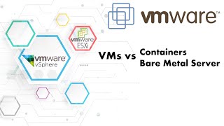 VM vs Container vs Bare-Metal (Don't get confused)