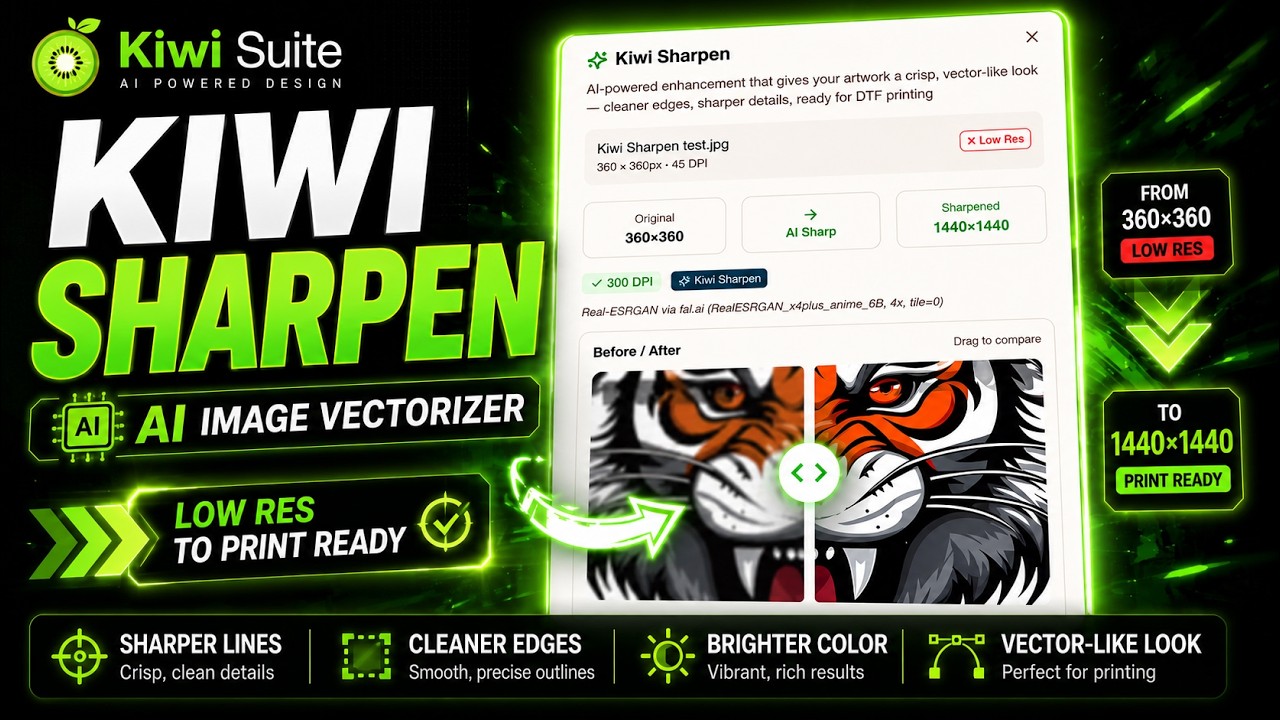 Best AI Image Vectorizer for DTF Transfers | Kiwi Suite Demo