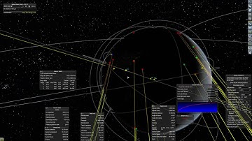 RP-0 Tutorial Campaign Part 18: Orbital Operations